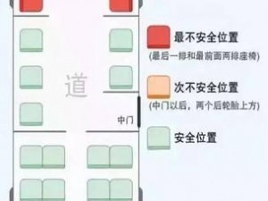 体验舒适的公交车上座椅，C 位不再拥挤