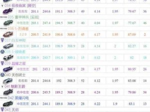 新篇章揭晓：QQ飞车手游永夜君主闪亮登场新五喷A车魅力预览解析