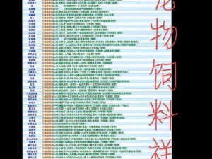 创造魔法独特配方：顽皮蝾螈饲料揭秘之旅，开启奇幻饲养之旅