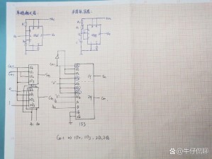 74HC151PW 国产，具有低功耗、高速、低输入电流等特点的 CMOS 四位数字复用器-解复用器