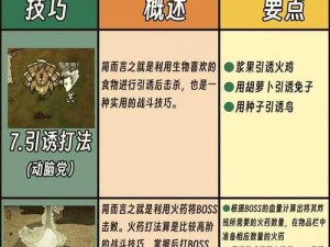 《饥荒海滩 DLC 蚊子打法秘籍：战胜这些小生物的实用技巧》