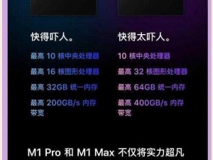 18 岁 MacBookPro 还能战吗？45 岁的我该如何选择？