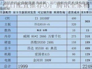 上阳赋游戏设备配置要求详解：运行流畅所需的硬件配置标准揭秘