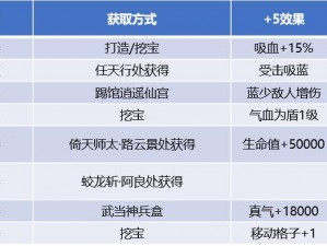 我的侠客最强辟邪剑攻略：武学天赋深度解析与实战玩法指南：辟邪剑天赋搭配与实战运用技巧全解析