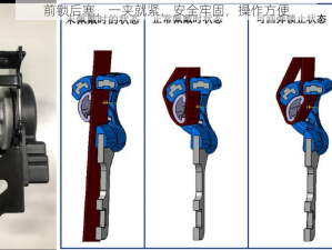 前锁后塞，一夹就紧，安全牢固，操作方便