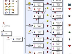 我的世界高级技巧：隐藏粒子效果攻略全解析