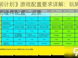 《空间计划》游戏配置要求详解：玩转游戏所需的硬件配置一览表