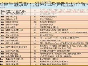 QQ华夏手游攻略：幻境试炼使者坐标位置揭秘，NPC行踪大解析