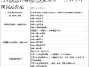 最强蜗牛七月许愿周奖励详解：最新许愿周活动奖励内容揭秘及最强蜗牛7月31号专属奖励介绍