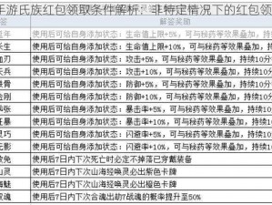 QQ华夏手游氏族红包领取条件解析：非特定情况下的红包领取要求探讨