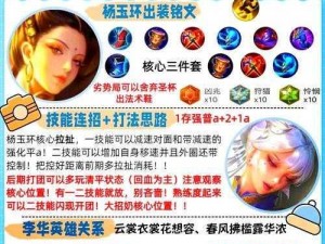 杨玉环怎么玩？全新攻略来袭