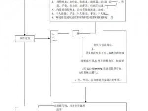 X液收集器系统_X 液收集器系统的操作流程是怎样的？