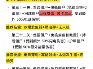 《大灾变：劫后余生——急救箱疫苗武器与开锁游戏攻略心得》