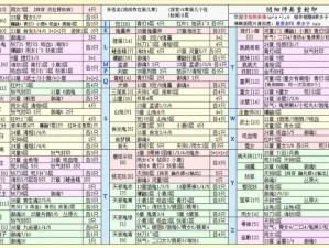 《首无踪迹揭秘：探秘《阴阳师》首无悬赏封印的神秘位置》