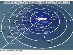 深渊地平线航母队阵容深度解析：最新航母阵容搭配策略分享