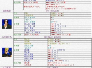 炫斗之王出招表：揭秘游戏中的格斗技巧