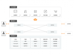 爱情岛论坛 AQDLT 入口，打造全新社交体验，与全球用户互动交流