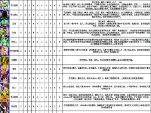 关于魔灵召唤阵容策略与符文精心挑选的深度解析