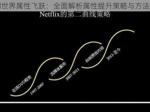 杰利世界属性飞跃：全面解析属性提升策略与方法汇总