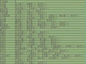 《堆叠修仙：驯兽符合成秘法分享》