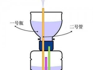 怎么把自己扣的全是水喷泉访页——极致私密成人玩具