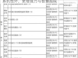 jx：魂石撼天熊皇全新镶嵌属性揭秘：除木系抗性外，更增强力与智慧加成