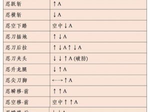 教你玩转《流星蝴蝶剑》：连招技巧小跳后续击法及剑术扫地实战指南