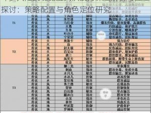 斗罗大陆武魂觉醒火队战力深度解析与强度探讨：策略配置与角色定位研究