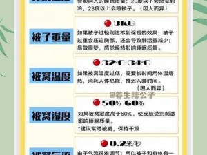 窝窝第一时间为什么总能获取最新资讯？如何做到的？