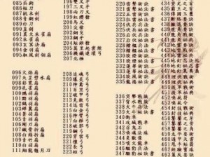 三国群英传7中蒙冲船的购买地点与方式详解