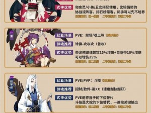 《阴阳师》SSR 不见岳技能大揭秘：全新机制，实力解析