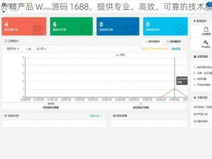 国外精产品 W灬源码 1688，提供专业、高效、可靠的技术服务