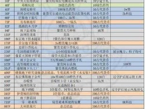 《最强蜗牛》水晶大作战攻略教学：任务全解析与丰厚奖励一览