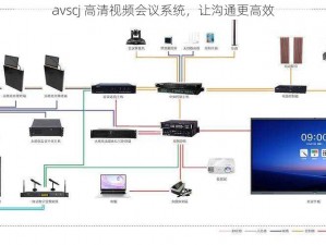 avscj 高清视频会议系统，让沟通更高效