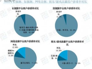 提供最新最全的视频资源，涵盖各种类型，满足不同用户的需求