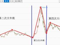 六界召唤师仙灵转换核心解析：揭秘转换机制与策略攻略