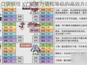 《口袋妖怪 XY 刷努力值和等级的高效方法》