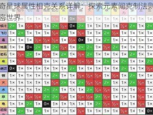 妙奇星球属性相克关系详解：探索元素间克制法则的秘密世界