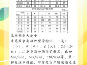 欧洲无人区码一码二码三码区别_欧洲无人区码一码二码三码有何区别？