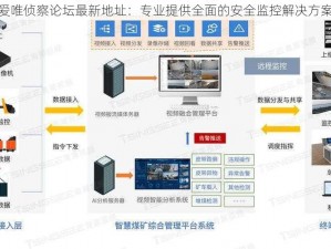 爱唯侦察论坛最新地址：专业提供全面的安全监控解决方案