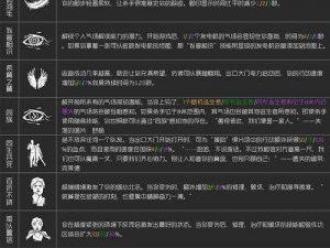 《黎明杀机提纯血清效果介绍：提升生存能力的关键》