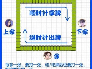 教你玩转升级：掌握出牌技巧，成为游戏高手