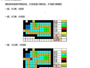 全民小镇建筑快捷搬迁攻略：高效移动建筑物的实战指南