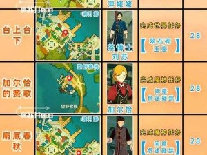 探索神曲游戏世界：解析悬赏任务完成攻略