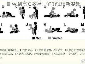 自 W 到高 C 教学：解锁性福新姿势