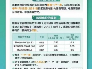 2022 年韩国的三色电费如何收取？你想知道吗？