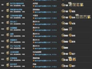 《FF14攻略：奇塔利族蛮族任务全解析，日常任务轻松搞定》