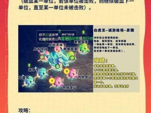 赛尔号怎么打白虎：白虎特性及打法全攻略