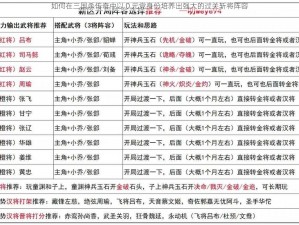 如何在三国杀传奇中以 0 元党身份培养出强大的过关斩将阵容