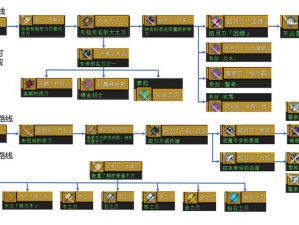 关于我的世界无名刀木偶制作全攻略：从选材到完成的详细步骤